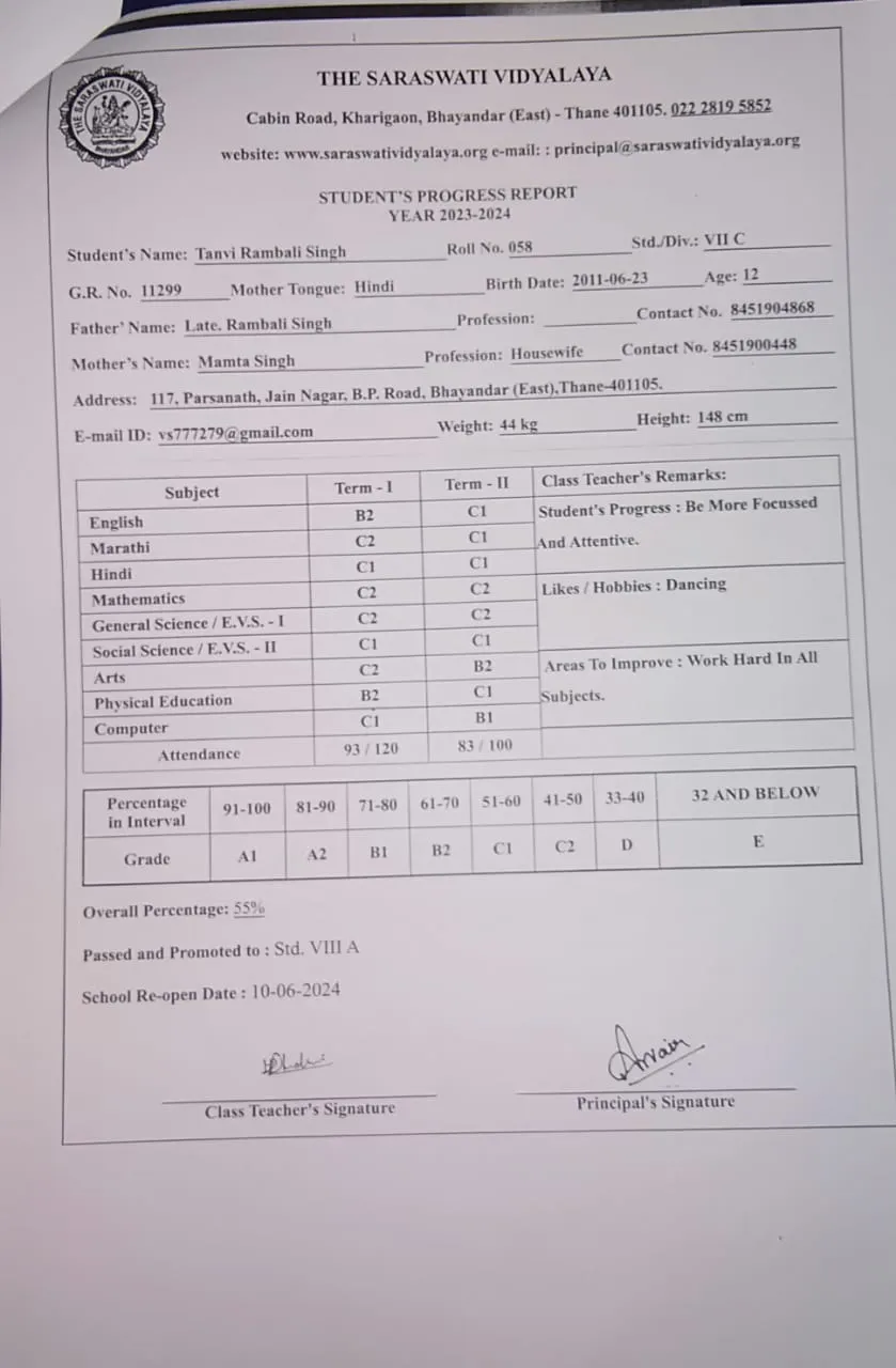 fees structure of drashti